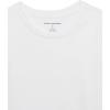 imageAmazon Essentials Girls and Toddlers ShortSleeve TShirts MultipacksAqua BluePinkWhite