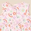 imageAmazon Essentials Baby Girls Sleeveless Bodysuit Dress Pack of 3Pale YellowFloral