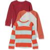 imageAmazon Essentials Boys and Toddlers LongSleeve Knit Thermal TShirt Pack of 3BurgundyGreyOrange Rugby Stripe