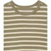 imageAmazon Essentials Boys and Toddlers Thermal Long Underwear SetOlive Stripe