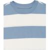 imageAmazon Essentials Unisex Kids and Toddlers Modern ShortSleeve TShirt Pack of 3Bright BlueDark NavyWhite Rugby Stripe
