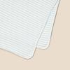 imageAmazon Essentials unisexbaby Swaddle BlanketsNavyStripeKoala