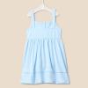 imageAmazon Essentials x Sofia Grainge Toddlers and Baby Girls Knit Casual DressLight Blue