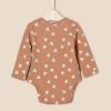 imageAmazon Essentials x Sofia Grainge Unisex Babies Long Sleeve Crew Neck Bodysuit Pack of 3IvoryLamb FacesRabbits