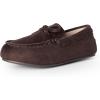 imageAmazon Essentials x Sofia Grainge Unisex Toddlers SlipOn Loafer Flat ShoesBrown