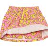 imageAmazon Essentials Girls and Toddlers Knitted Ruffle Scooter Skirts Previously Spotted Zebra MultipacksNavyPink CandyWhite Rainbow Print