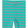 imageAmazon Essentials Girls and Toddlers Leggings MultipacksBlackFloralGreen CandyGreyTurquoise Blue Stripe