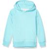 Aqua Blue