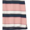 imageAmazon Essentials Mens RegularFit Cotton Pique Polo Shirt Available in Big ampamp TallPink Stripe