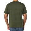 imageAmazon Essentials Mens ShortSleeve VNeck TShirts Pack of 2NavyOliveStripe