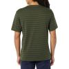 imageAmazon Essentials Mens ShortSleeve VNeck TShirts Pack of 2NavyOliveStripe