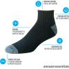 imageAmazon Essentials Mens Cotton Ankle Socks Comfortable Moisture Wicking Cushioned 10 PairsBlueRedBlack