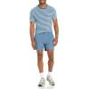 imageAmazon Essentials Mens SlimFit 5quot Lightweight Comfort Stretch Oxford Shorts Previously GoodthreadsBlue