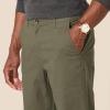 imageAmazon Essentials Mens StraightFit Chino Jogger PantOlive