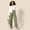 imageAmazon Essentials Womens HighRise RelaxedFit FullLength Wide Leg Cargo Khaki PantDark Olive