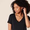 imageAmazon Essentials Womens Jersey VNeck Short Sleeve Midi Length DressBlack