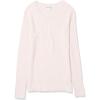 imageAmazon Essentials Womens Lightweight LongSleeve Cable Crewneck Sweater Available in Plus SizeLight Pink