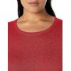 imageAmazon Essentials Womens LongSleeve Lightweight Crewneck Sweater Available in Plus SizeRed