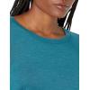 imageAmazon Essentials Womens LongSleeve Lightweight Crewneck Sweater Available in Plus SizeTeal Blue
