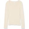 imageAmazon Essentials Womens LongSleeve Sweater Fine Gauge Stretch Scoop Neck Available in Plus SizesSand Heather