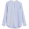 imageAmazon Essentials Womens LongSleeve Woven BlouseBlue Stripe