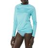 imageAmazon Essentials Womens Rash Guard Long SleeveAqua Blue