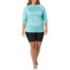 imageAmazon Essentials Womens Rash Guard Long SleeveAqua Blue