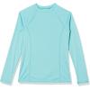 imageAmazon Essentials Womens Rash Guard Long SleeveAqua Blue
