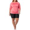 imageAmazon Essentials Womens Rash Guard Long SleeveCoral Pink