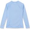 imageAmazon Essentials Womens Rash Guard Long SleeveLight Blue