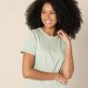 imageAmazon Essentials Womens Regular Fit 100 Cotton Crewneck Short Sleeve TShirt MultipacksSage Green
