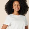 imageAmazon Essentials Womens Regular Fit 100 Cotton Crewneck Short Sleeve TShirt MultipacksWhite