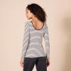 imageAmazon Essentials Womens Scoop Back Long Sleeve SlimFit RibKnit TShirt Pack of 2BlackFrench Stripe