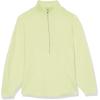 imageAmazon Essentials Womens Sweaters Dressy Casual Mid Gauge Stretch Half Zip Polo CollarBright Olive Green