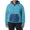 imageAmazon Essentials Womens Teddy Fleece Quarter Button Hooded JacketTeal Blue