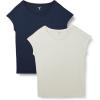 imageAmazon Essentials Womens Jersey RegularFit ShortSleeve BoatNeck TShirt Pack of 2NavySand