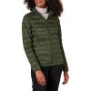 imageAmazon Essentials Womens Lightweight LongSleeve WaterResistant Packable Puffer Jacket Available in Plus SizeDark Olive