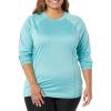 imageAmazon Essentials Womens Rash Guard Long SleeveAqua Blue