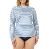 imageAmazon Essentials Womens Rash Guard Long SleeveBlue Horizontal Stripe