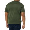 imageAmazon Essentials Mens TShirts ShortSleeve Crewneck Pocket Cotton 2PackNavyOliveStripe