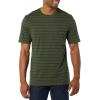 imageAmazon Essentials Mens TShirts ShortSleeve Crewneck Pocket Cotton 2PackNavyOliveStripe