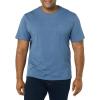 imageAmazon Essentials Mens TShirts ShortSleeve Crewneck Pocket Cotton 2PackWashed BlueFloral Print