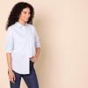 imageAmazon Essentials Womens RegularFit LongSleeve ButtonDown Poplin ShirtFrench Blue White Stripe