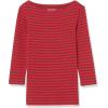 imageAmazon Essentials Womens SlimFit 34 Sleeve Boat Neck TShirtRed Burgundy Stripe