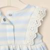 imageAmazon Essentials x Sofia Grainge Toddlers and Baby Girls Eyelet Short ampamp Top SetPale Blue Bold Stripe