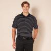 imageAmazon Essentials Mens Golf Polo Shirt MoistureWicking Quick Dry Short SleeveAnthracite Polo Stripe
