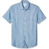 imageAmazon Essentials Mens RegularFit ShortSleeve Poplin ShirtMedium Blue