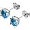 imageAmazon Essentials Sterling Silver Round Birthstone Stud Earrings previously Amazon CollectionSwiss Blue Topaz December