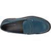 imageAmazon Essentials Womens Constructed LoaferDark Turquoise