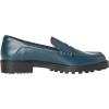 imageAmazon Essentials Womens Constructed LoaferDark Turquoise